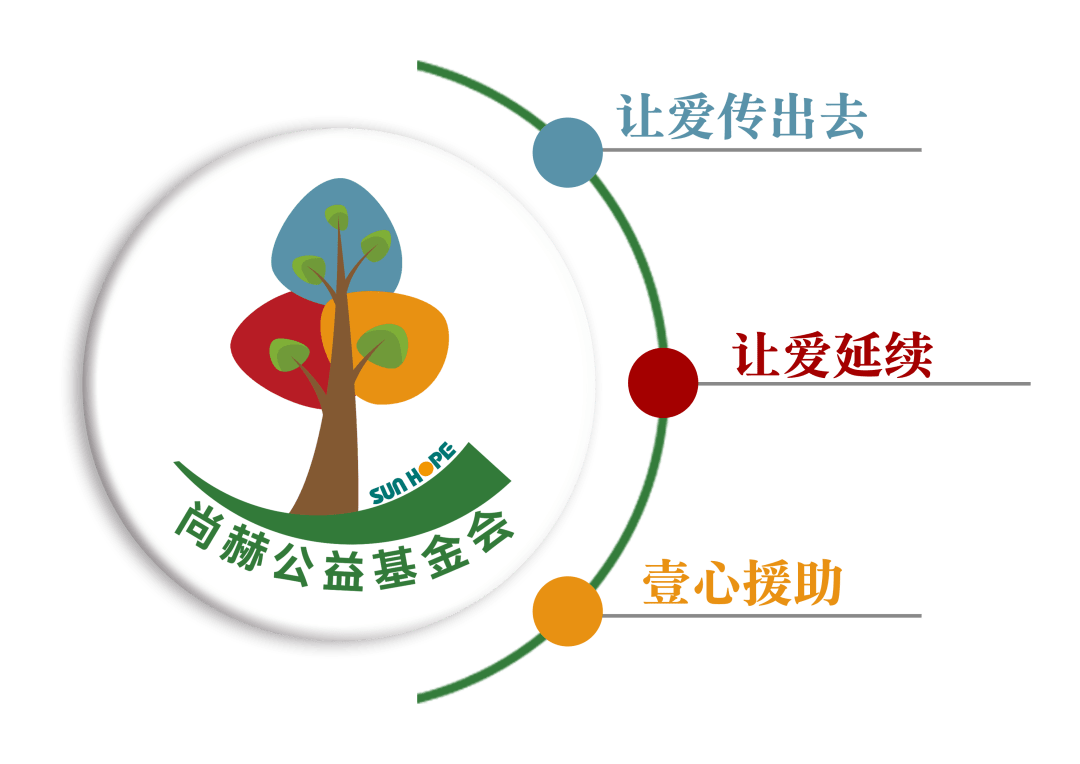 玩球体育公益基金会携手首钢体育,传递篮球梦想,为少年喝彩! 玩球体育公益基金会携手首钢体育,传递篮球梦想,为少年喝彩!