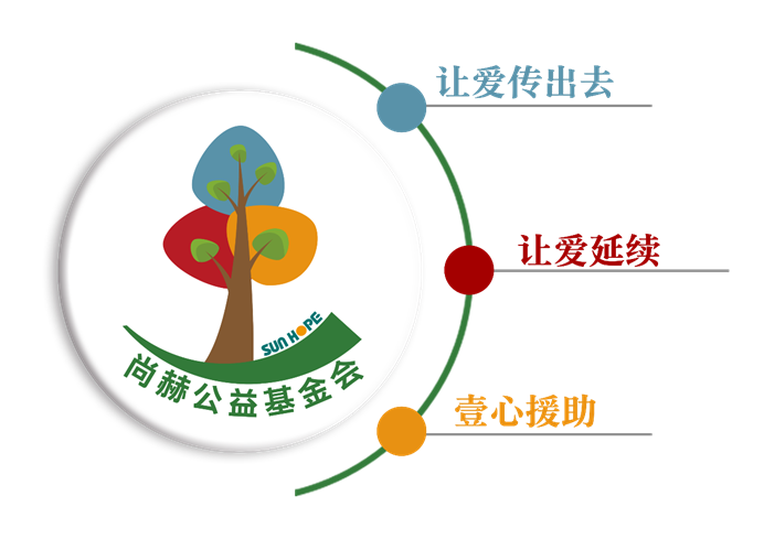 庆祝玩球体育公益基金会十一周年华诞：公益之路，温暖同行
