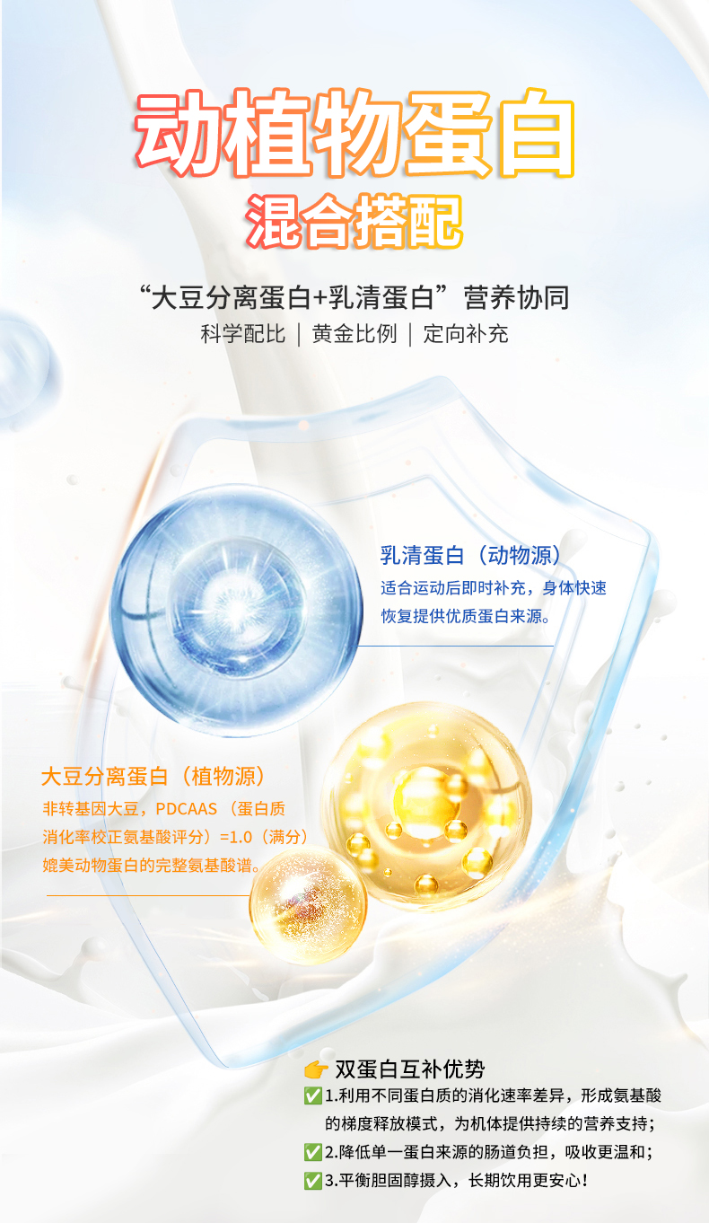 玩球体育牌蛋白粉