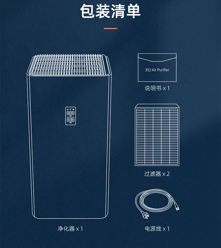 玩球体育空气净化器KJ650F-S01
